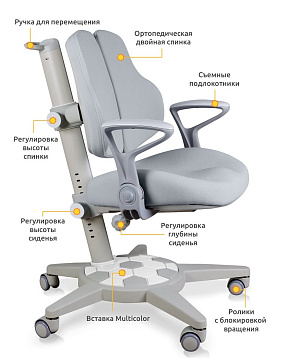 Детское кресло ErgoKids Jasper Duo Multicolor (Y-106 G) фото